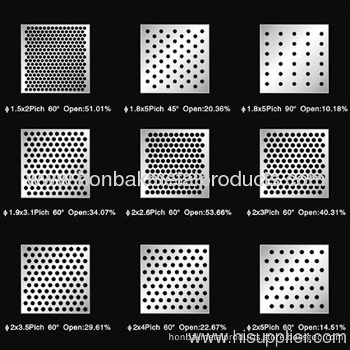 Galvanized Perforated Metal Sheet